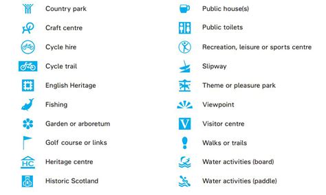 Find Out What Every Symbol Means On An Os Explorer Map Os Getoutside