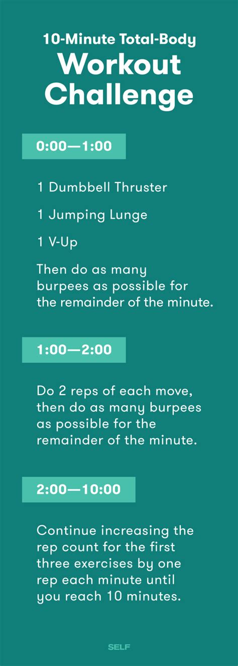 这项 分钟的锻炼计划包括Burpee挑战 自我 欧宝体育在线登录