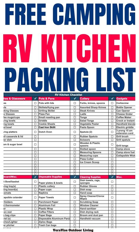 Ultimate Rv Packing List Checklist Digital Download Etsy Free Rv Checklist Printable Packing