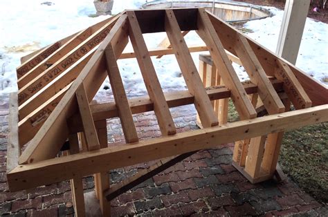 The forum dedicated exclusively to timber framing. DVD Review: Roof Framing for the Professional ...