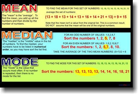 The median is a statistic that is commonly used to measure the center of a data set. Mean, Median, Mode, & Range