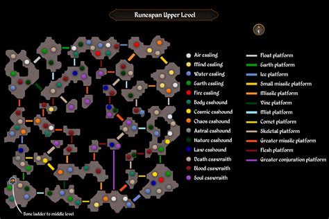 Maybe you would like to learn more about one of these? Map:Runespan Upper Level | RuneScape Wiki | Fandom