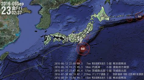 地震活動 / 地震活动 ― dìzhèn huódòng ― seismic activity. 日本の地震 Japan Earthquakes 2017-01-01 - YouTube