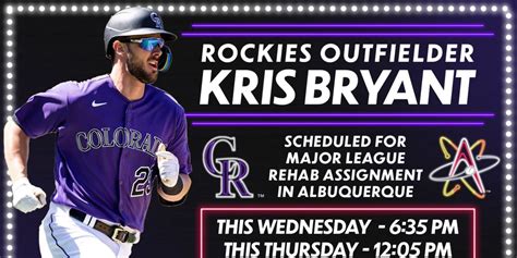 Kris Bryant Scheduled For Rehab Assignment With Isotopes Milb