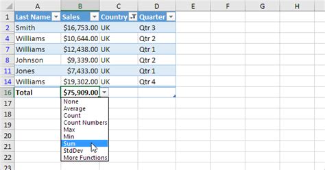 Tables in Excel - Easy Excel Tutorial