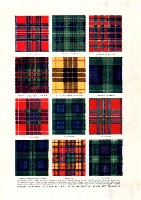 The Color Plaid Scottish Clans Scottish Tartans Scottish Highlands