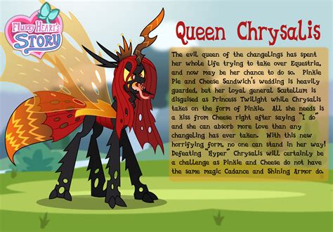 Queen Chrysalis Character Bio Card By Aleximusprime On Deviantart