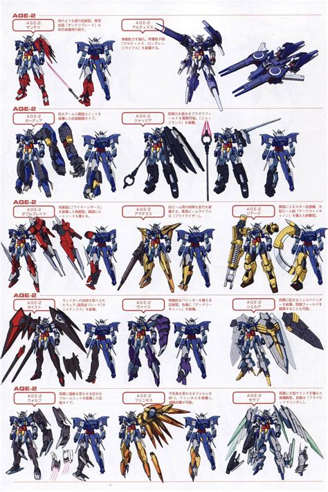 Custom Gundam Gundam Gundam Art