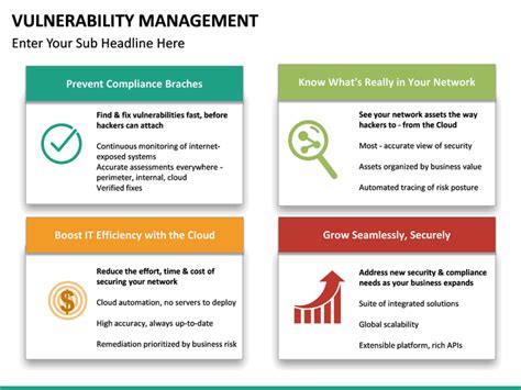 Amazing Vulnerability Management Program Template Sparklingstemware