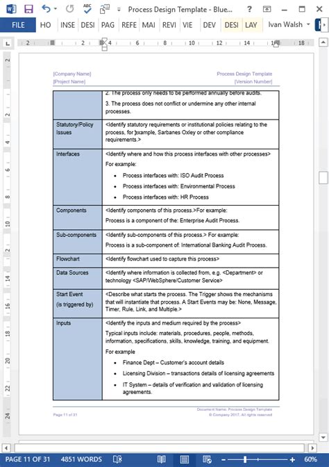 Business Process Design Templates My Software Templates