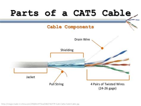 Follow the below instructions step by step according to the wiring diagram, you'll find cat5e or cat6 wiring may. CAT5 Cables