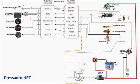 Moreover, the wiring technique and effectiveness determines a lot about the surveillance quality. Lorex Security Camera Wiring Diagram Collection