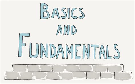 #178: Refinement of the Basics and Fundamentals [Podcast] - The ...