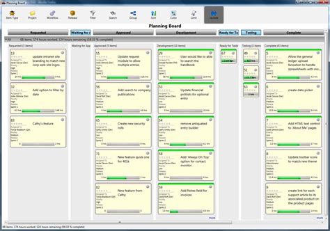 The Ultimate Scrum Planning Board Awesome Tool For Completing
