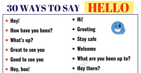 Different Ways To Say Hello In English