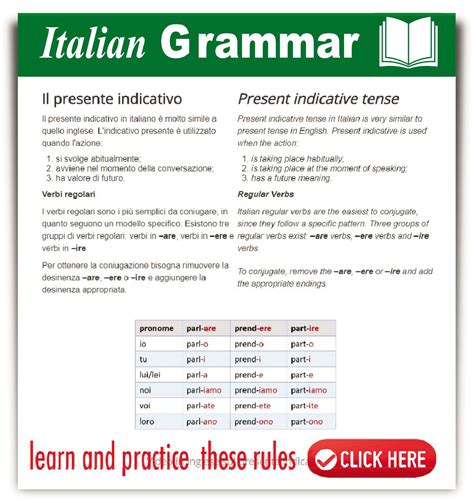 Learning Italian Grammar Worksheet Italian Verbs Italian