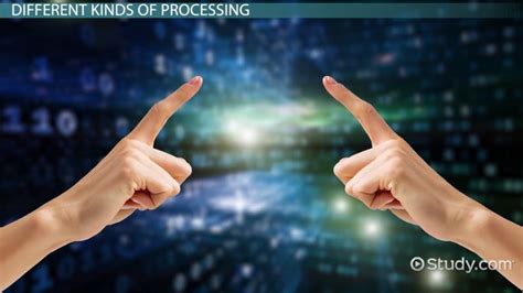 Controlled Vs Automatic Processing Definition And Difference Video
