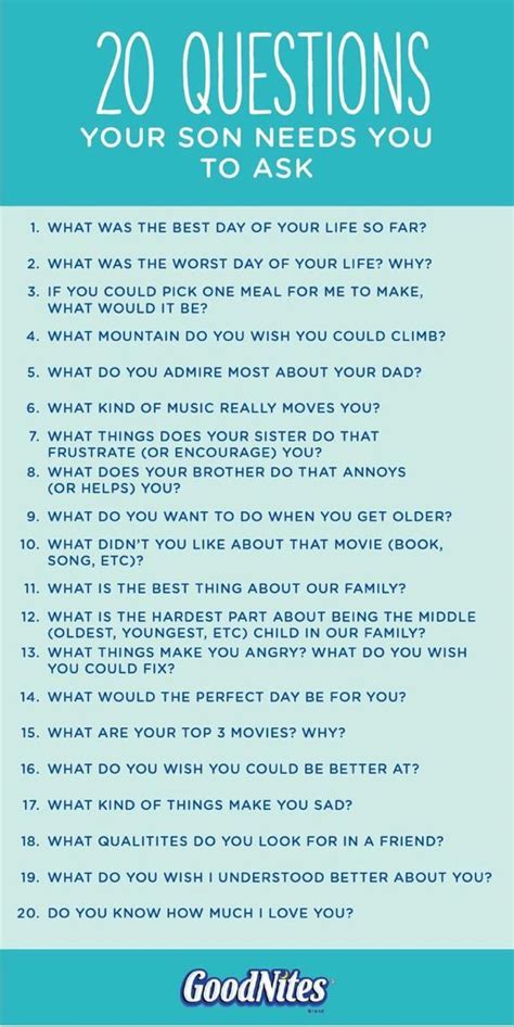 The Top 20 Questions You Need To Ask