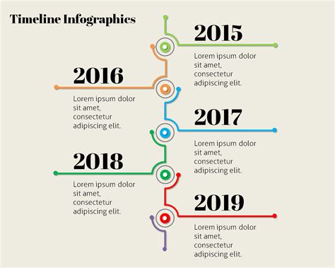 Powerpoint Timeline Infographic Templates Visual Contenting