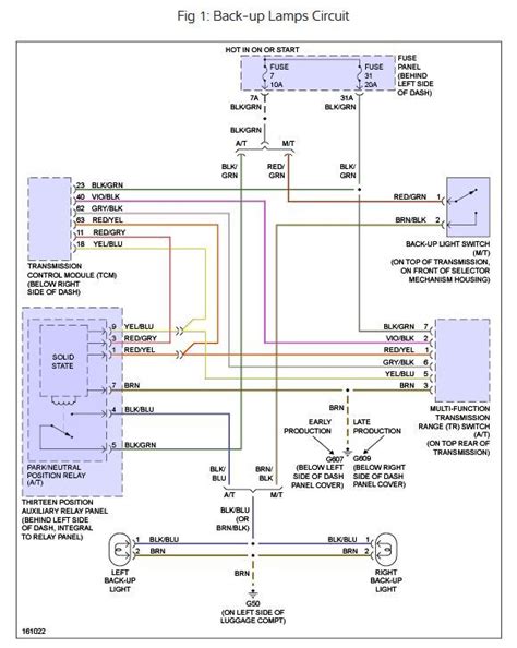 I taped the new harness wiring and followed the same path as the old harness before buttoning up all the plastic parts, bolts and battery in my 2002 jetta. DIAGRAM Wiring Diagram For 2002 Volkswagen Beetle FULL ...