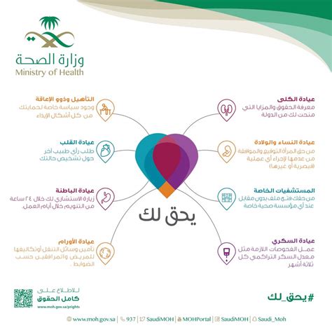 وزارة الصحة السعودية On Twitter مهما اختلفت حالتك الصحية نقول يحقلك