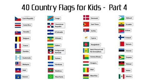 40 Country Flags With Names For Kids Part 3 Hd Wallpapers