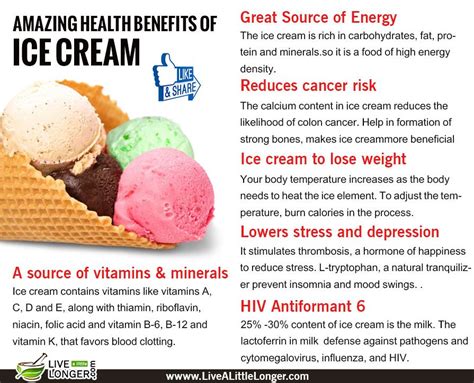 Health Ice Cream