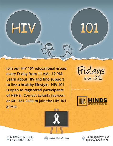 Hiv 101 Hinds Behavioral Health Services Region 9