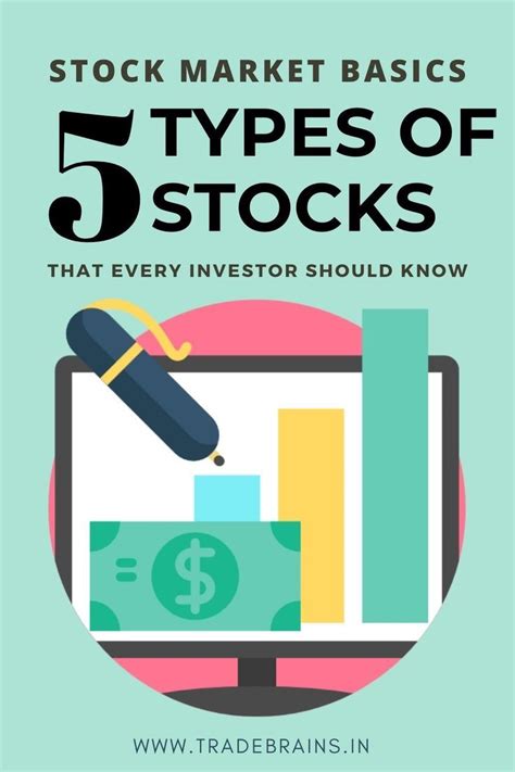5 Types Of Stocks That Every Investor Should Know Stock Market Basics