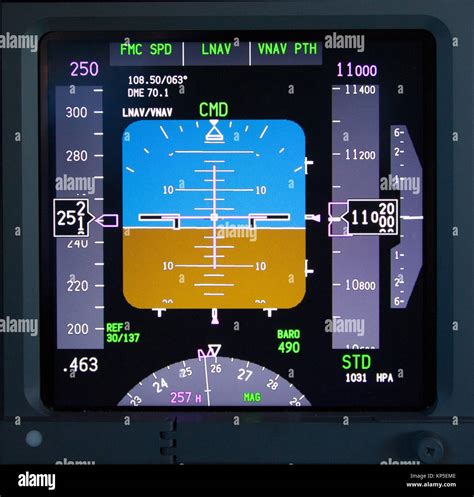 Primary Flight Display Airliner Stock Photo Alamy