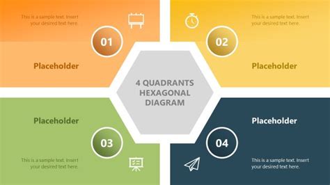 Quadrants Template For Powerpoint And Google Slides Presentationgo
