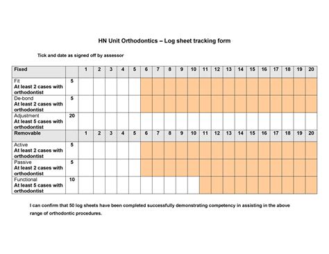 This post provides 49 log sheet templates that you can download and print for your personal use. 50 Printable Log Sheet Templates Direct Download ᐅ ...