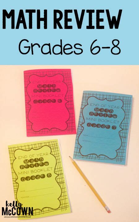 End Of Year Math Review For Grades 6 7 And 8 Middle School Math Test