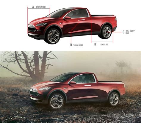 We did not find results for: 2017 Tesla Pickup Truck Price Concept, Release Date, Price ...