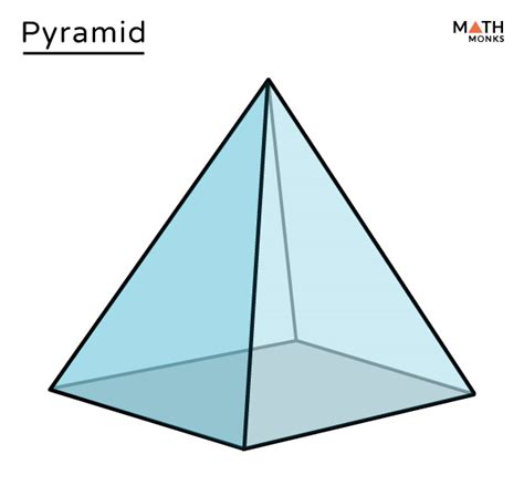Pyramid Shape Properties Formulas Diagrams And Examples