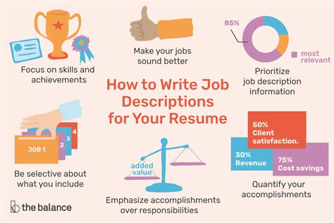 Provide training and support to the sales staff and assist in closing deals. How to Write Job Descriptions for Your Resume