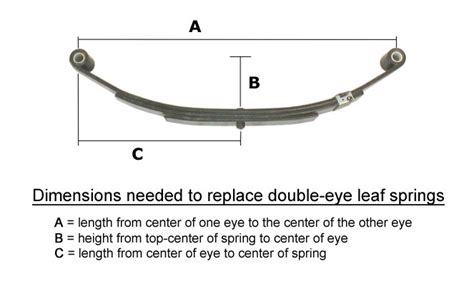 How To Determine Correct Leaf Spring Size On 6 X 12 Utility Trailer