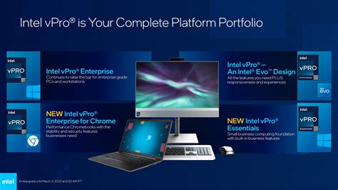 Intel 12th Gen Vpro Branches Into Four Distinct Platforms Across