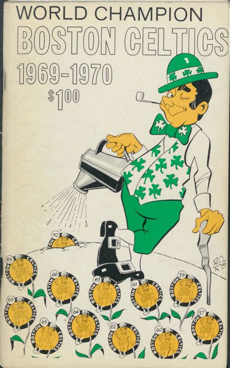 Introducing Lucky The Leprechaun Boston Celtics History
