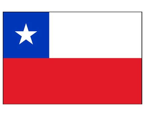 Find the perfect chile flag stock photos and editorial news pictures from getty images. Chile Flag - Chile Flags - South America Flags - Country ...
