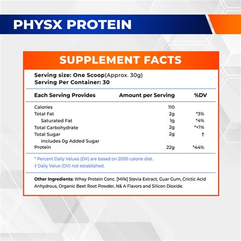 Physx Sports Nutrition