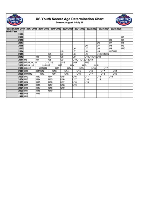 Us Youth Soccer Age Determination Chart Printable Pdf Download