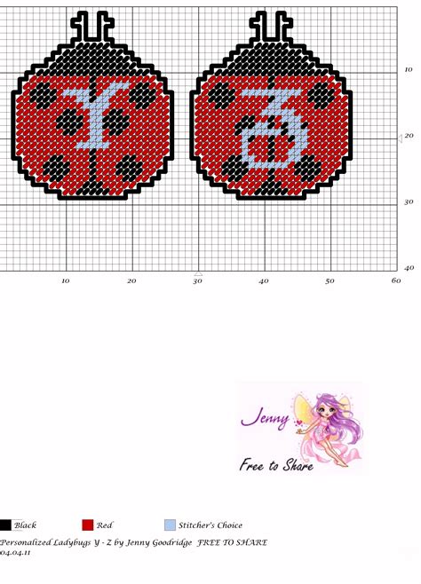 Un kit point de croix contient tout le nécessaire pour réaliser entièrement une broderie : Personalized Ladybugs YZ | Abecedaire point de croix