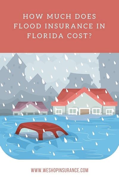 The cost of a flood insurance policy. How much does Flood Insurance Cost in Florida? Prices & Premiums | Augustyniak Insurance Group ...