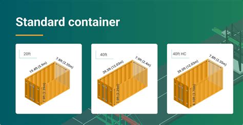 Shipping Container Sizes Top Guide Types How To Choose