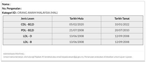 Pembaharuan lesen kewangan malaysia secara online. Renew Lesen Memandu Online