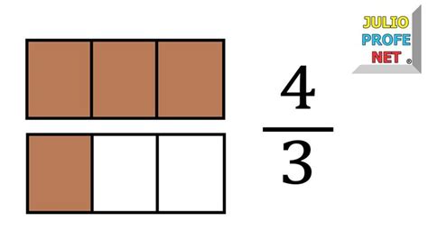 Representación De Fracciones 1 Fracciones Gráfico De Fracciones