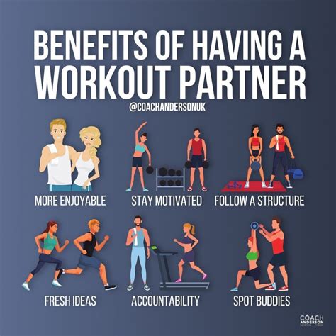 Partner Workouts Building The Perfect Body Together