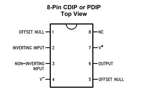 Voltage Comparator Circuit Using Ic 741 Circuit Diagram