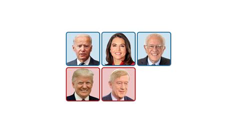 Opinion Democrats Lining Up For 2020 The New York Times